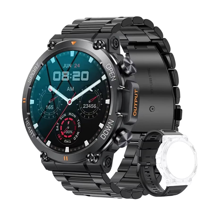 ChronoMax 360